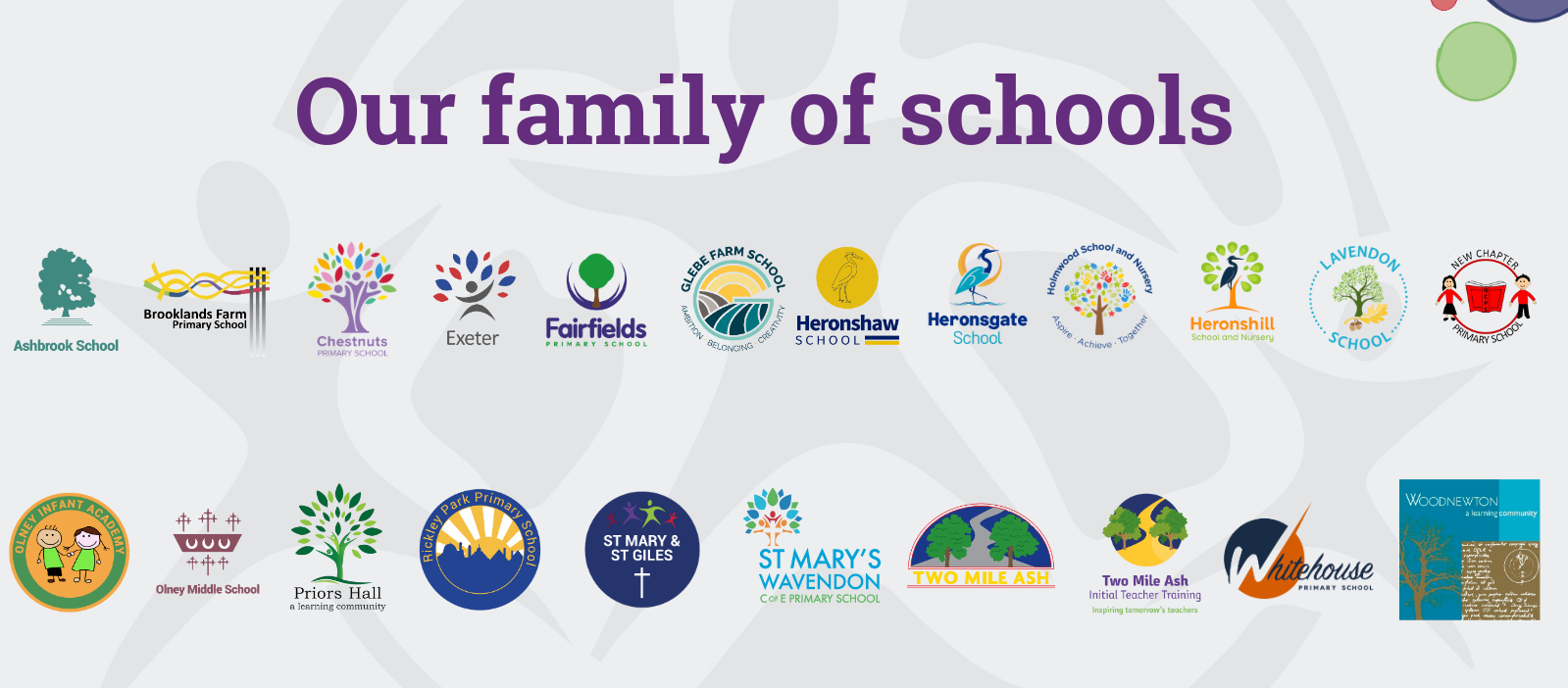 St Mary and St Giles Church of England School, Milton Keynes ...