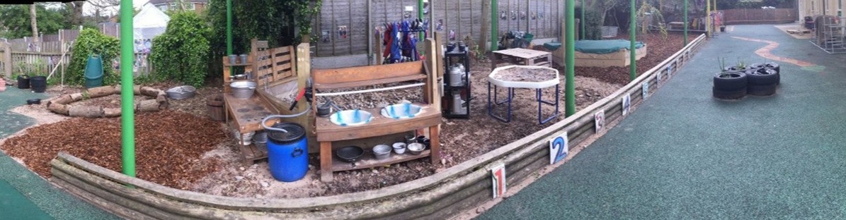 Rubery and West Heath Nursery Schools Federation, West Midlands ...